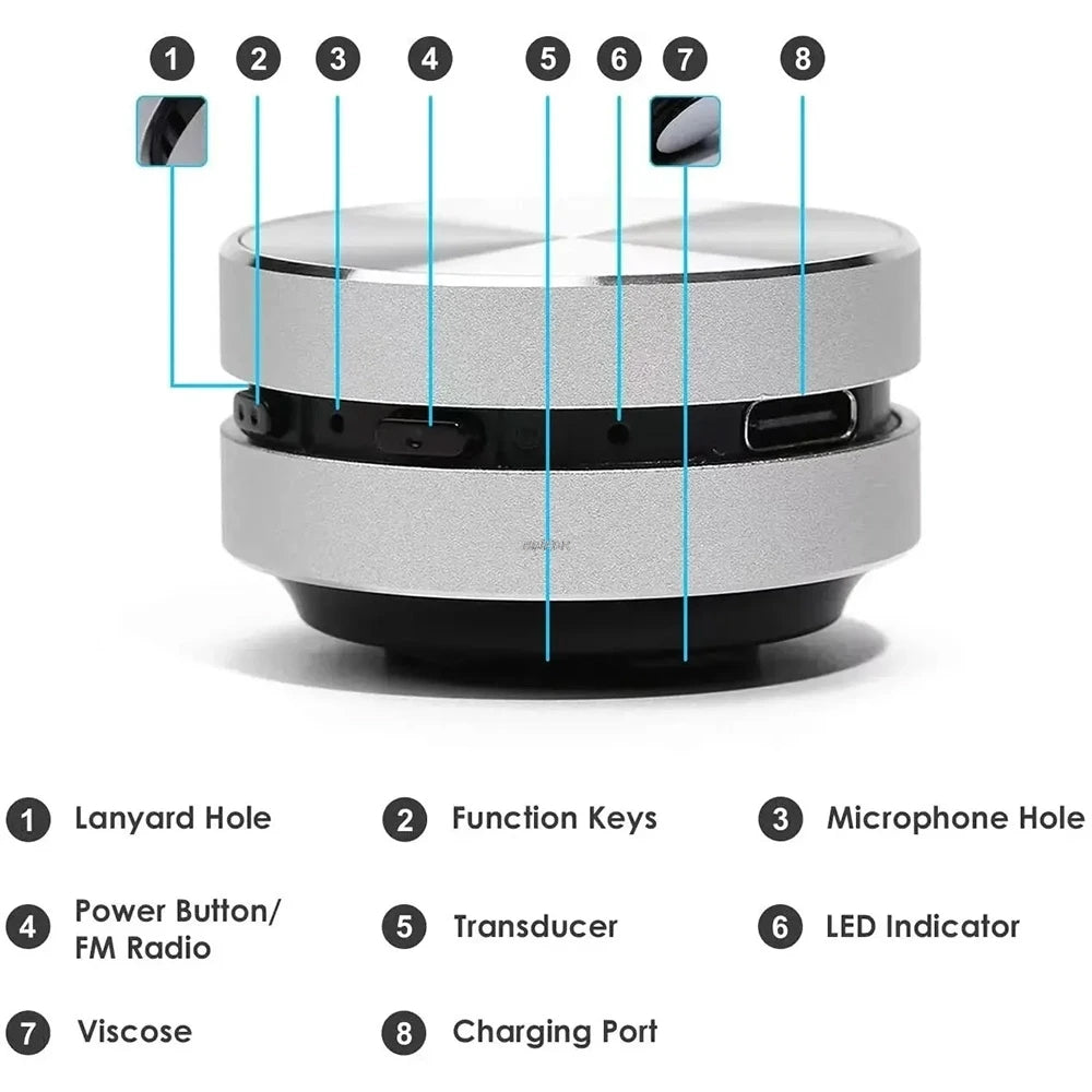 Zeqro Pulse™